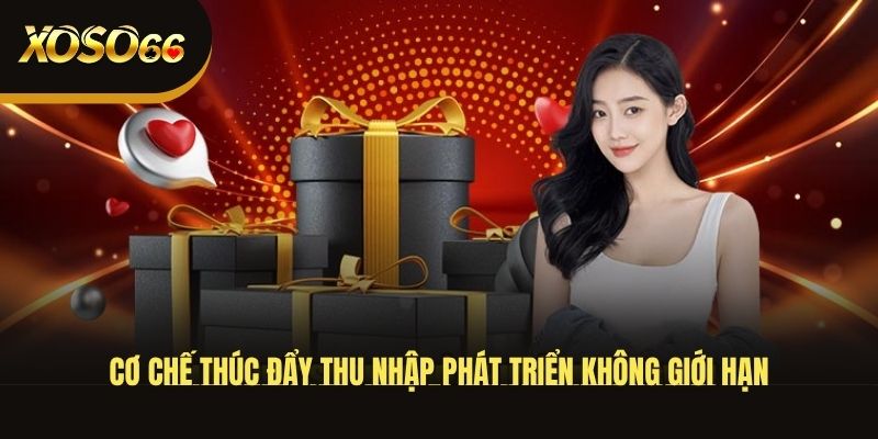 co-che-thuc-day-thu-nhap-phat-trien-khong-gioi-han